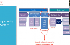 Брендирање-текстил1